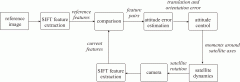 IBC_Diagram_Web