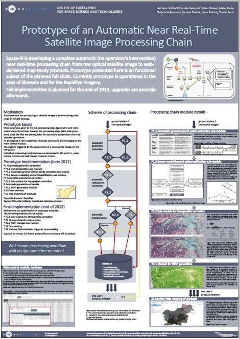 Poster Prototype processing chain